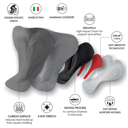 Women's Icon Bib Shorts